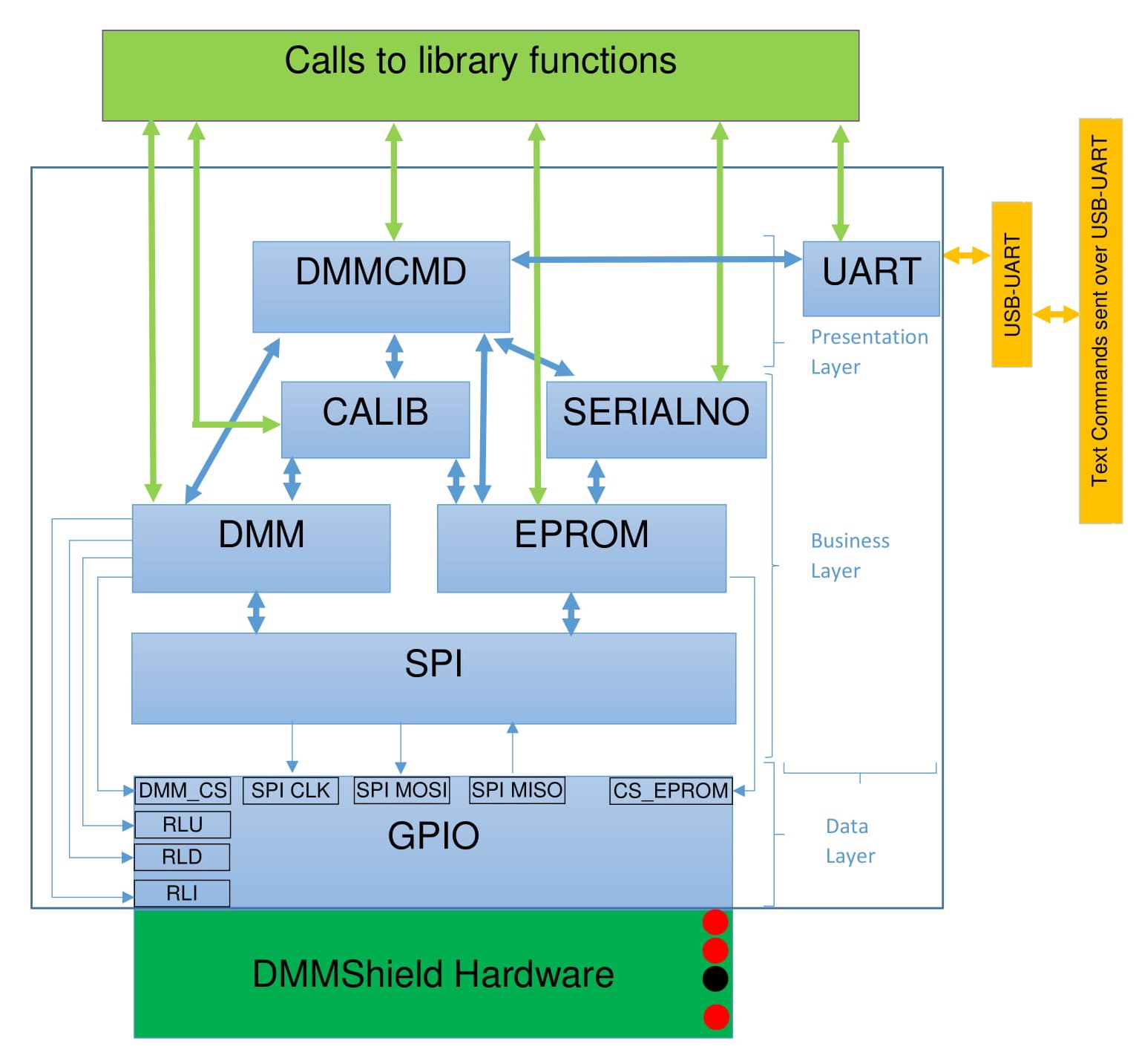 libraryoverall-1.jpg