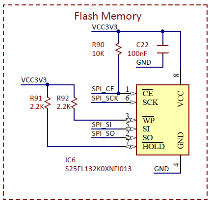 Figure 12.1. Flash memory schematic diagram.