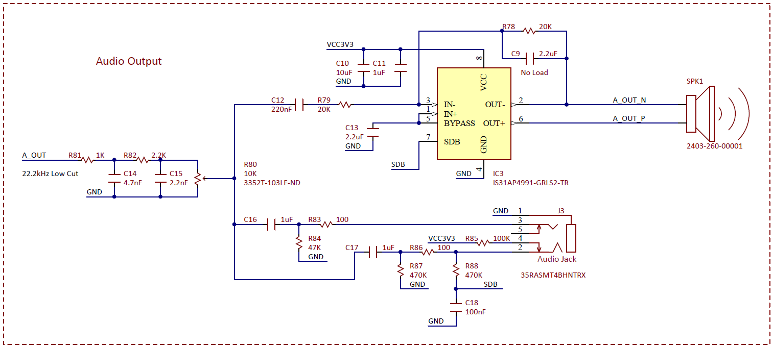 Figure 17.1. Audio out schematic diagram.