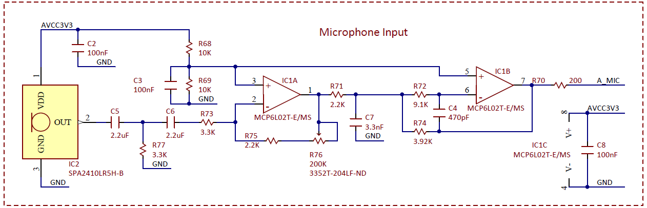 Figure 18.1. Microphone schematic diagram.