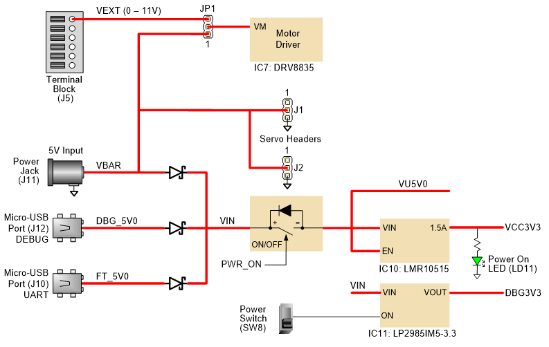 Figure 2.1. Power supply circuit.