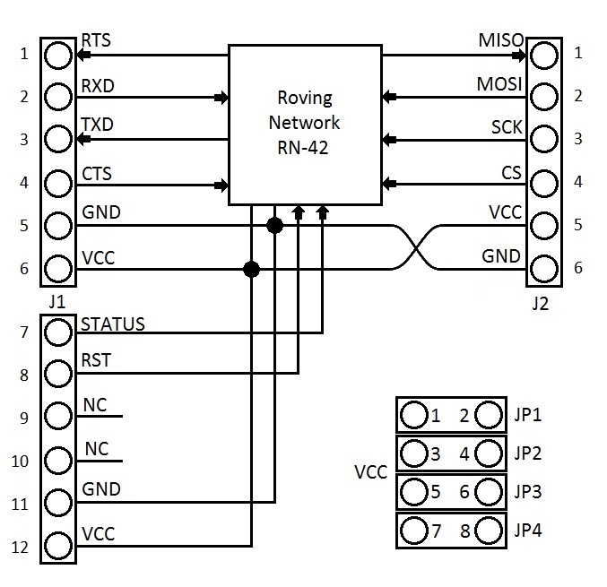 pmodbt2_blockdiagram.jpg