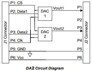 pmodda2_blockdiagram.png