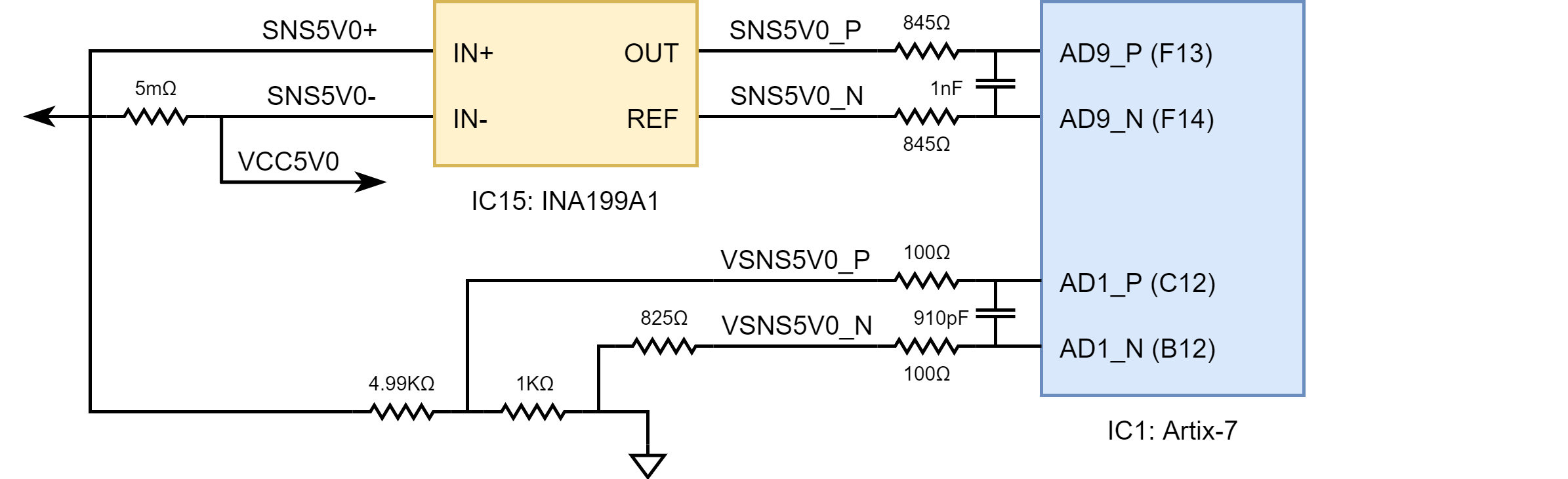 arty-a7-vcc5v0-mon.png