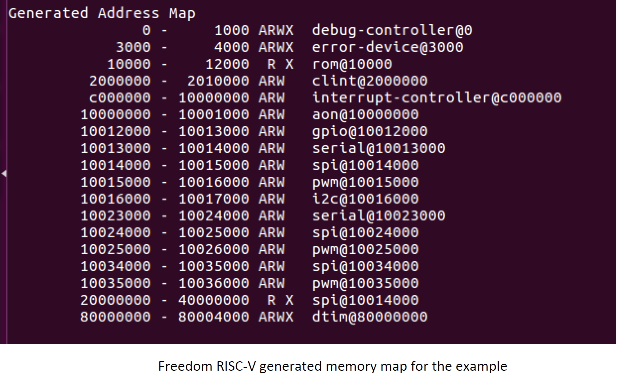 risc_v_4.jpg