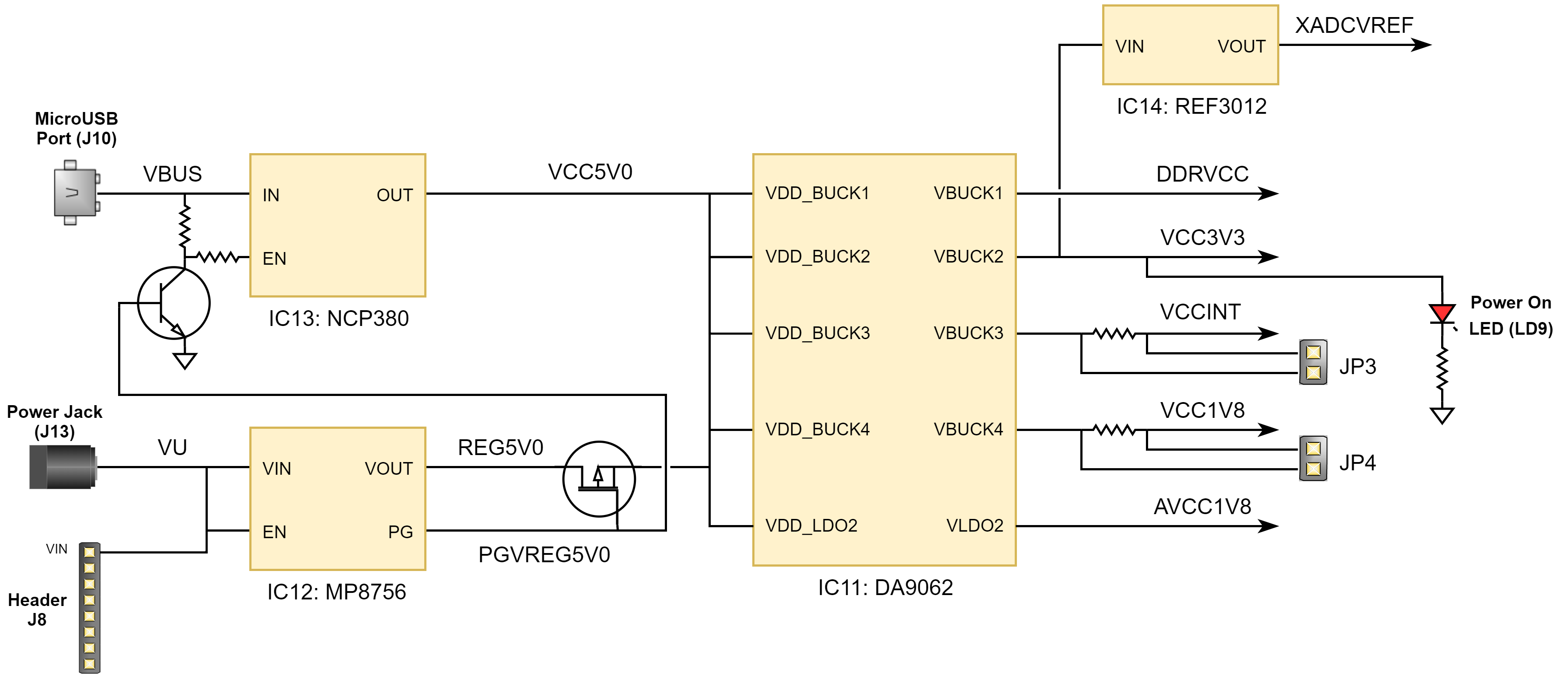 arty-s7-power-rev-e.png