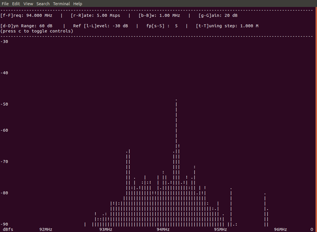 example_ascii_fft.png