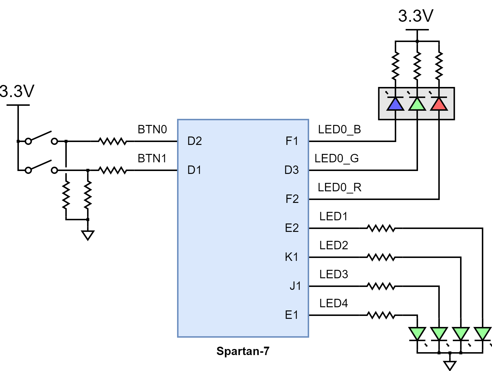 cmod-s7-basic-io.png