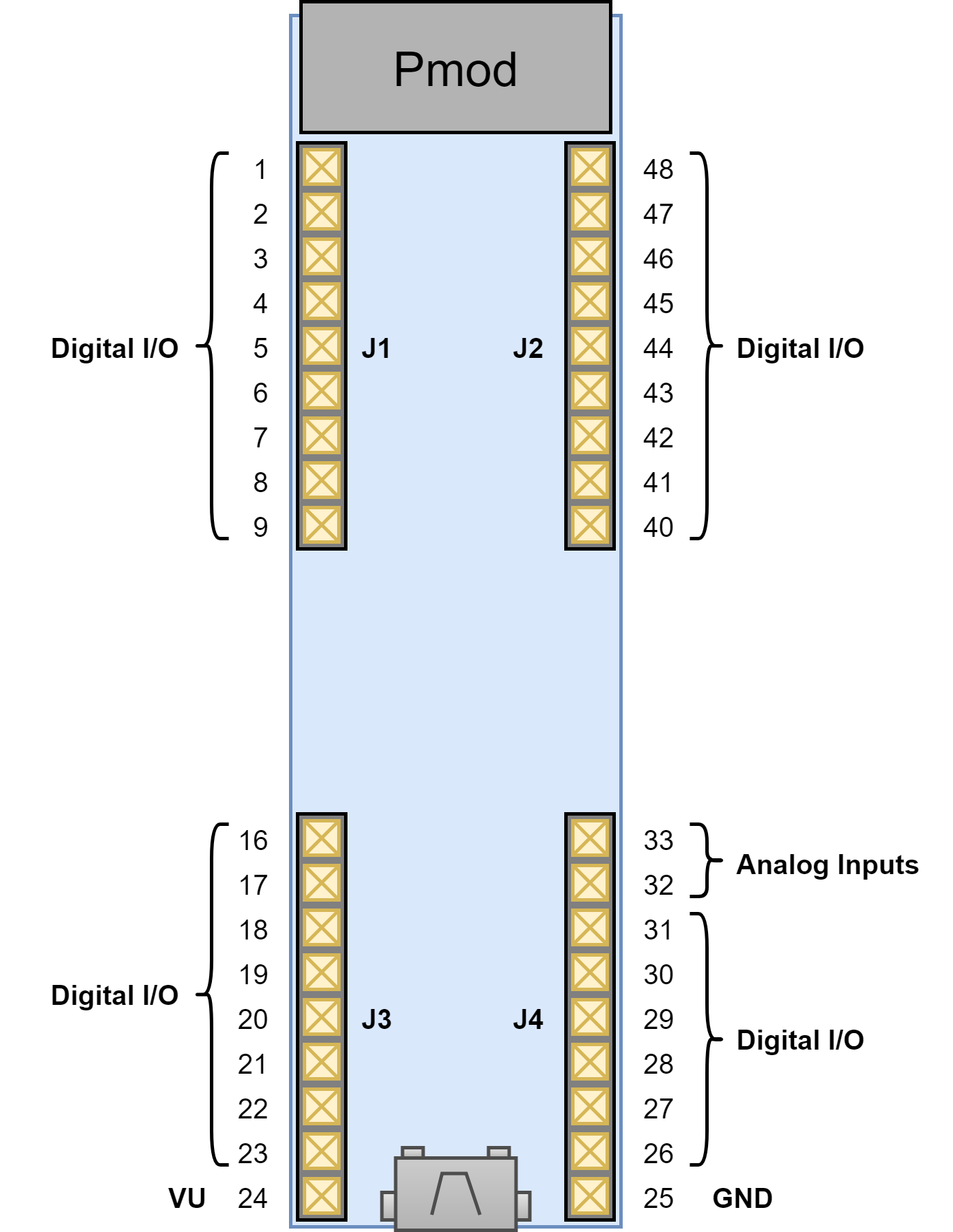 cmod-s7-dip.png