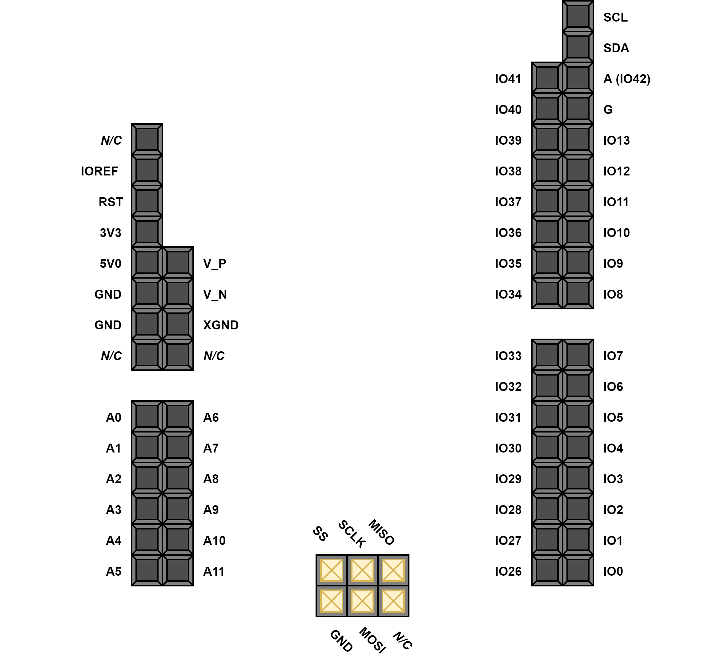 Figure 1. Shield Pin Diagram. Figure 1. Shield Pin Diagram.