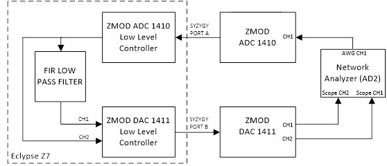 blockdiagram.png