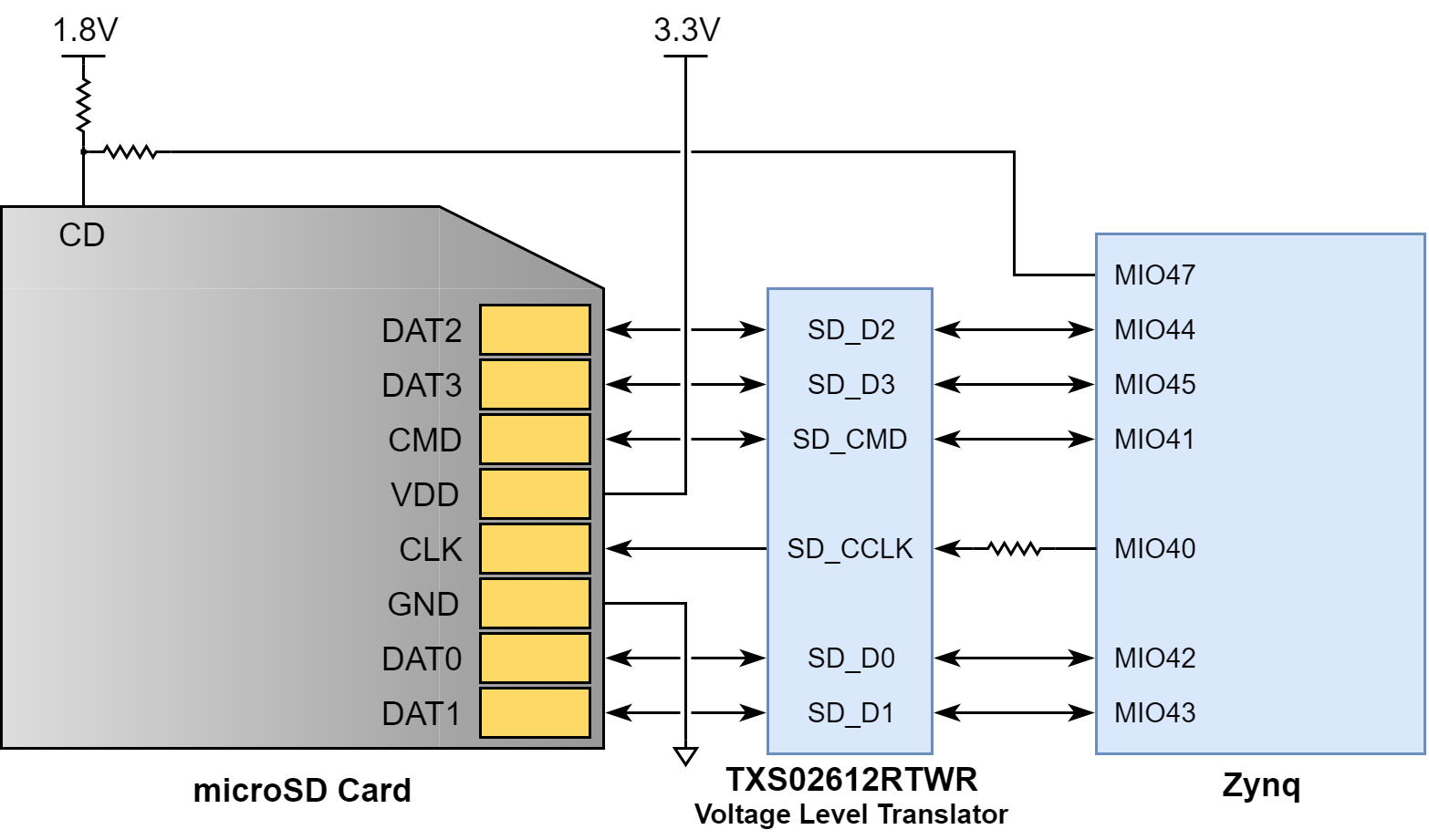 eclypse-micro-sd.png