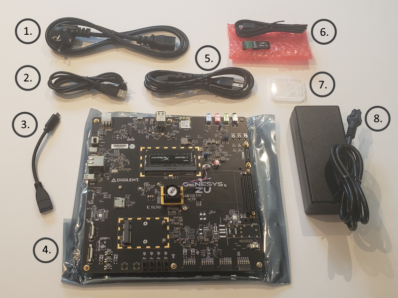 unboxing-mis-en-place.png