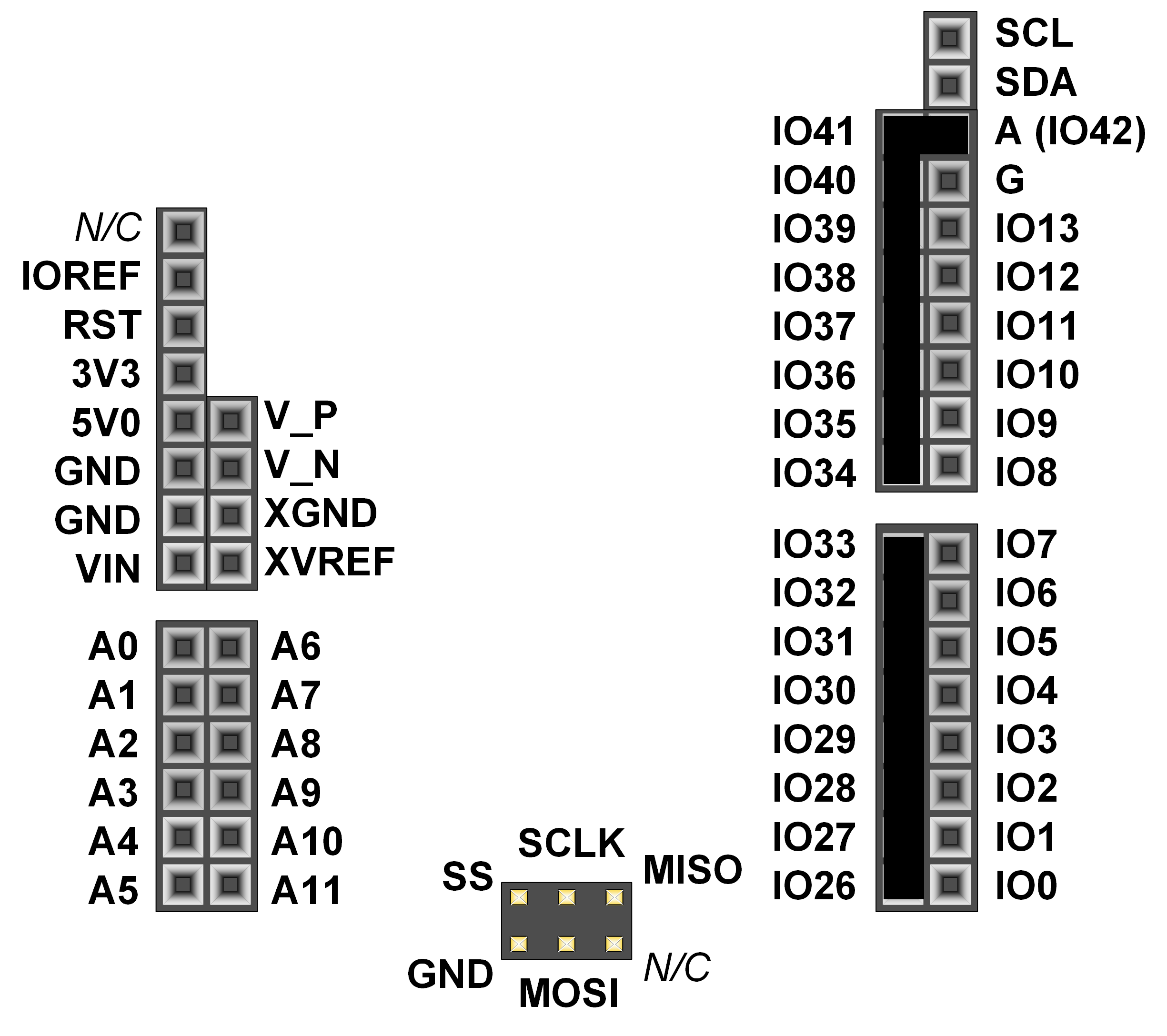 Figure 1. Shield Pin Diagram. Figure 1. Shield Pin Diagram.
