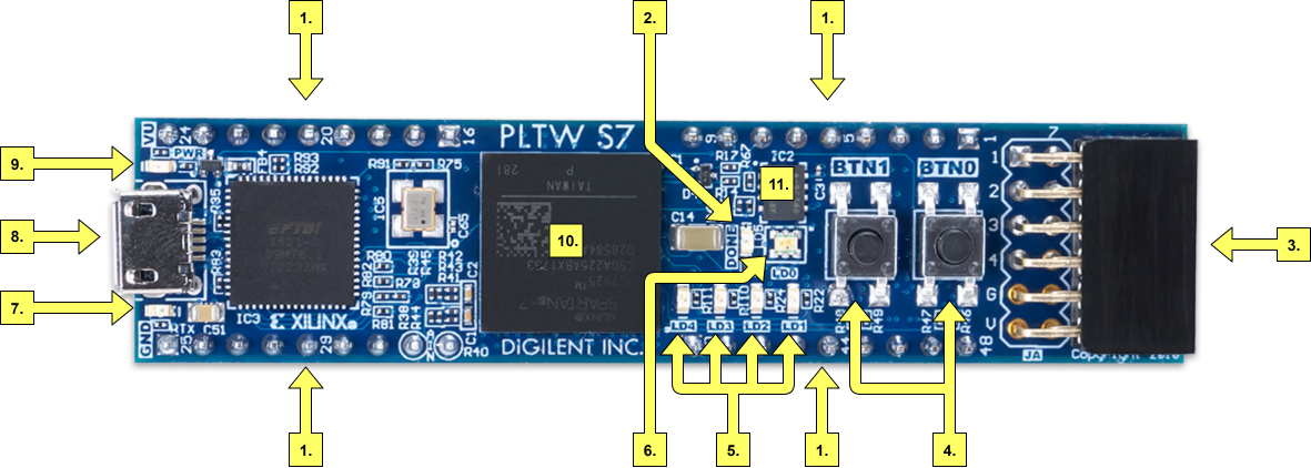 pltw-s7-callout.png