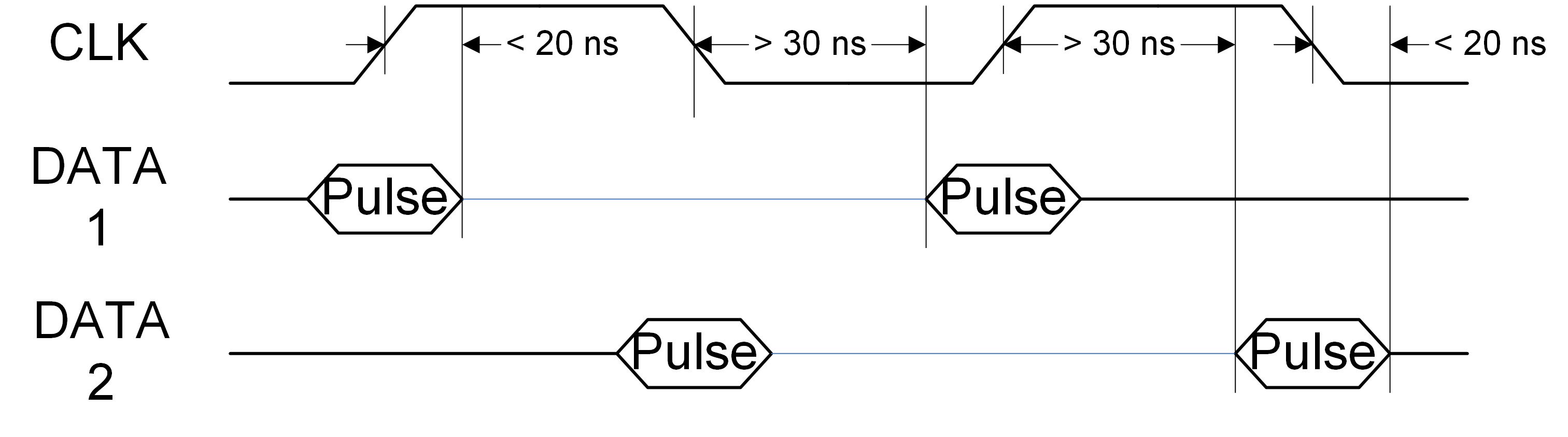 pynq-z1-mic-signal.png