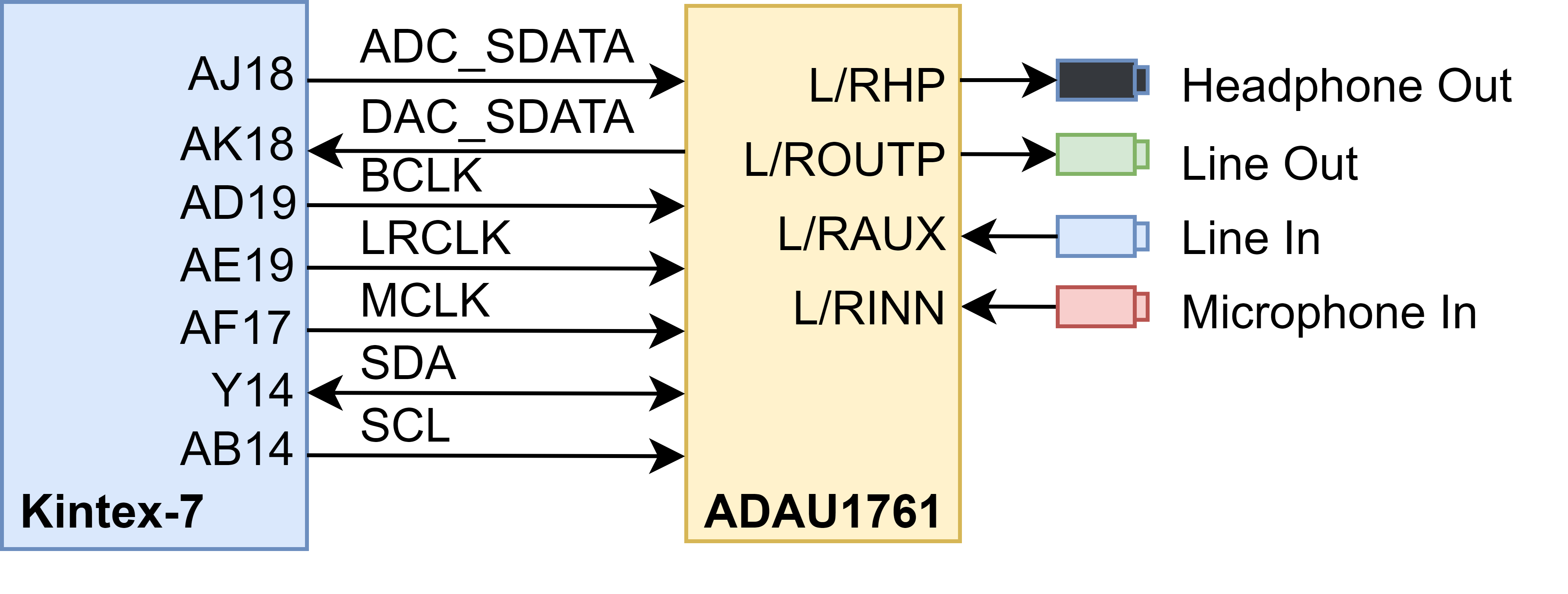 sword-audio-diagram.png