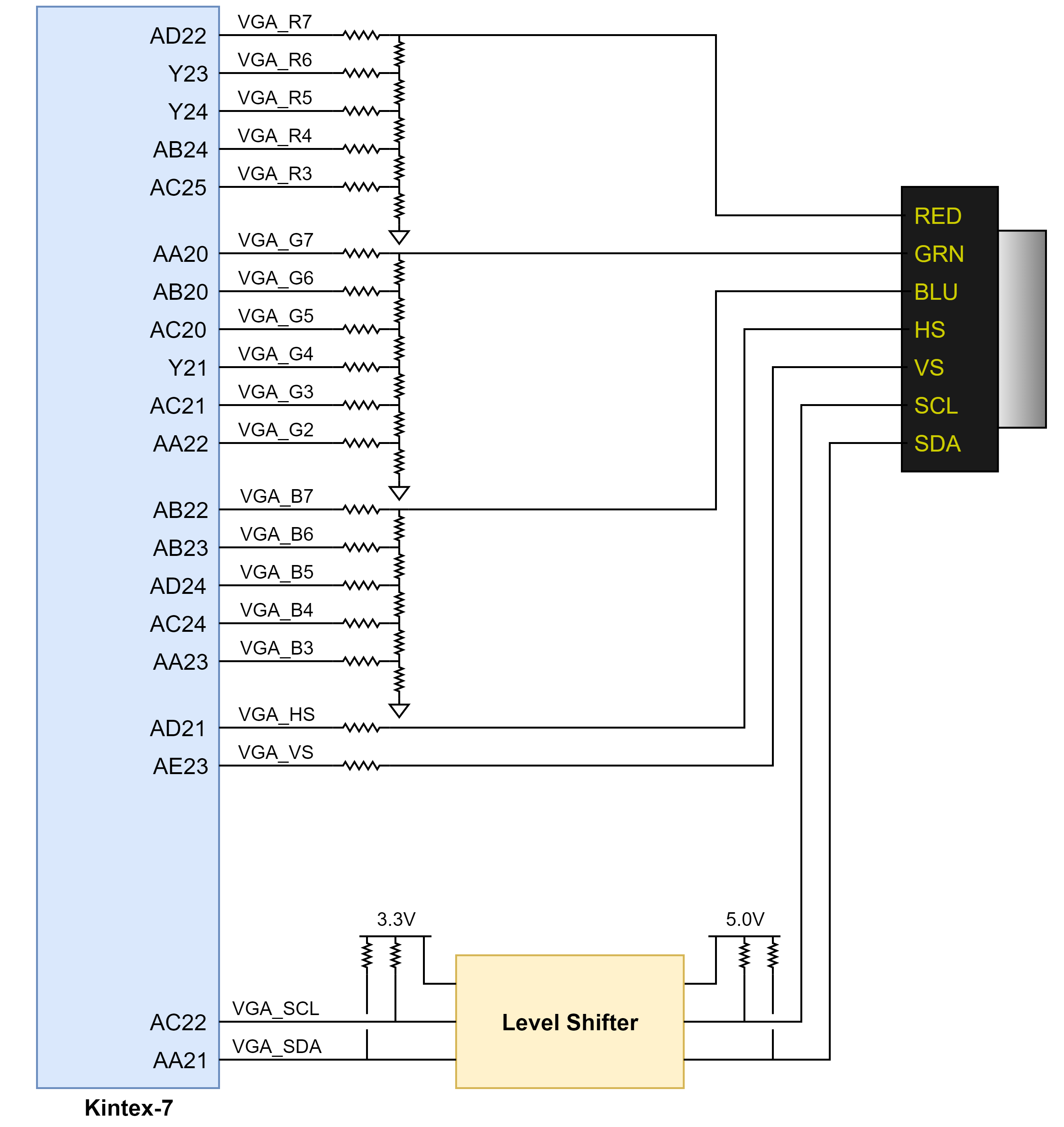 Figure 14.1 Sword VGA circuit Figure 14.1 Sword VGA circuit