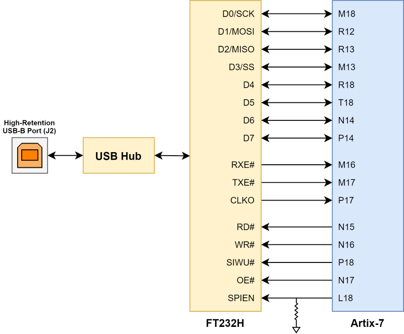 usb104a7-dpti.png