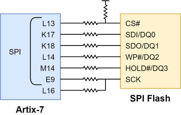 usb104a7-flash.png