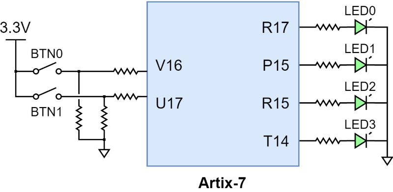 usb104a7-gpio.png