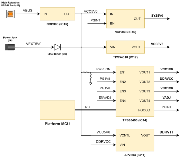 usb104a7-power.png
