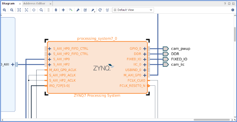 zedboardddr3_zynqip_blockdiagram.png