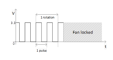 fan_fig.png