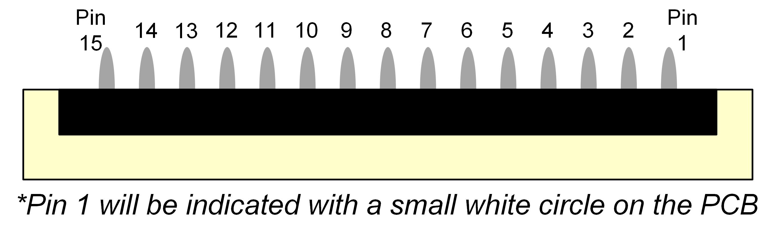 zybo-z7-pcam-pins.png