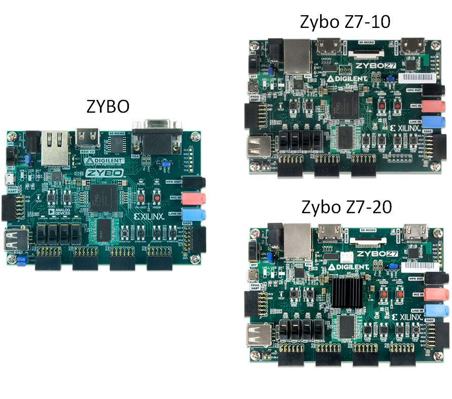 zybo_compare.png