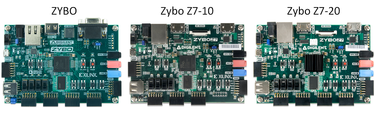 zybo_compare_3.png