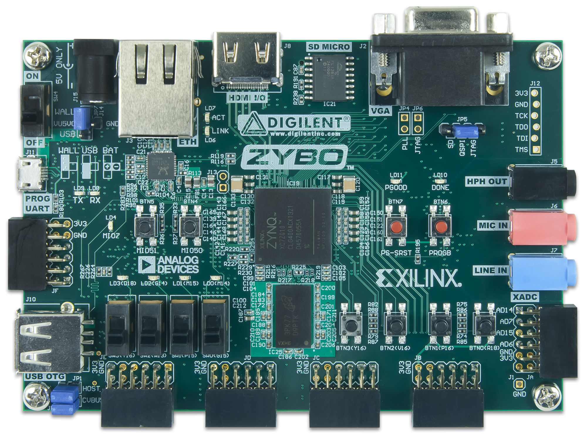 zybo-2.png