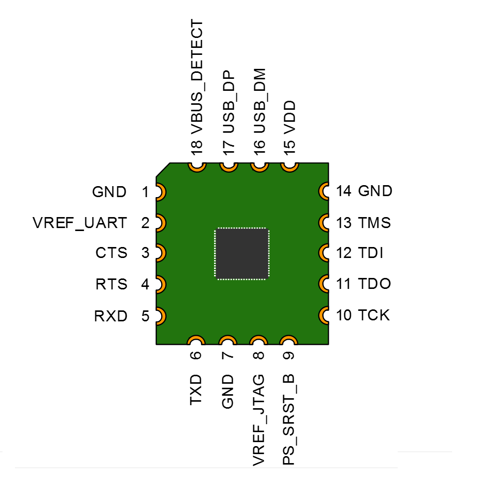 jtag-smt3-3.png