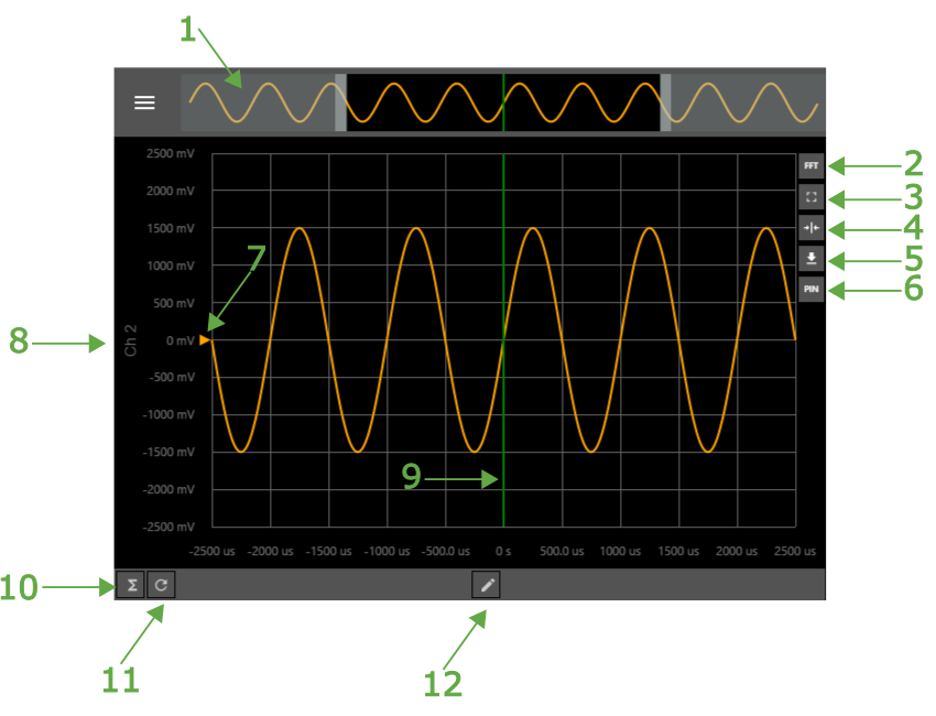 waveforms-live-chart-explosion.png