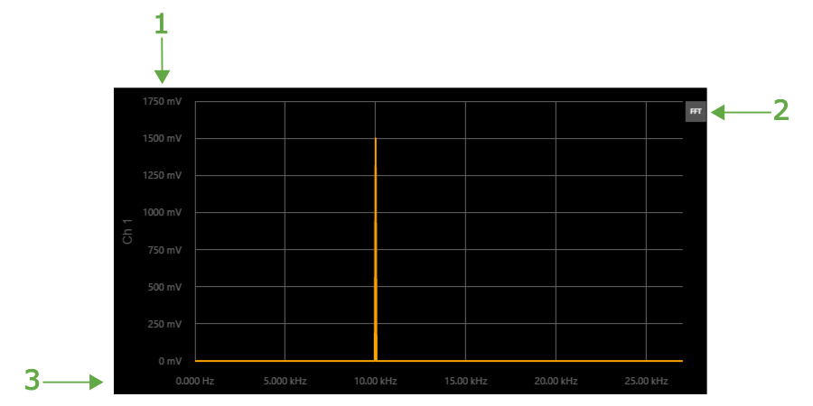 waveforms-live-fft-explosion.png