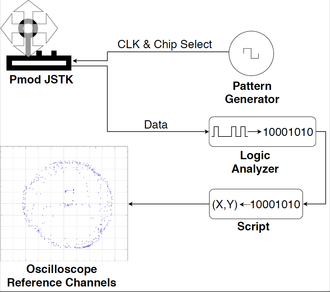 flow_diagram.png