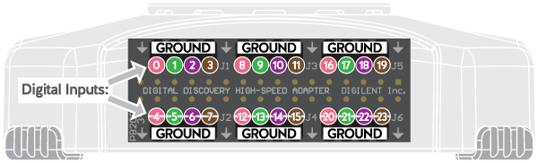 dd-high-speed-adapter-diagram-600.png