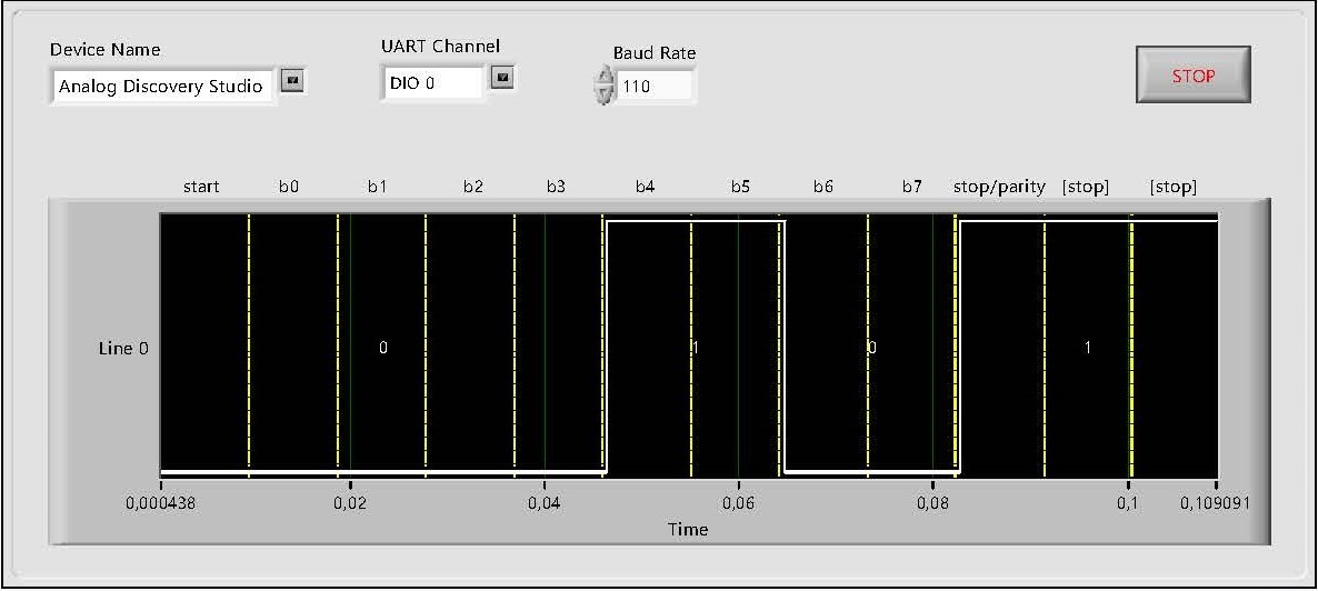 uart_receive_front.jpg