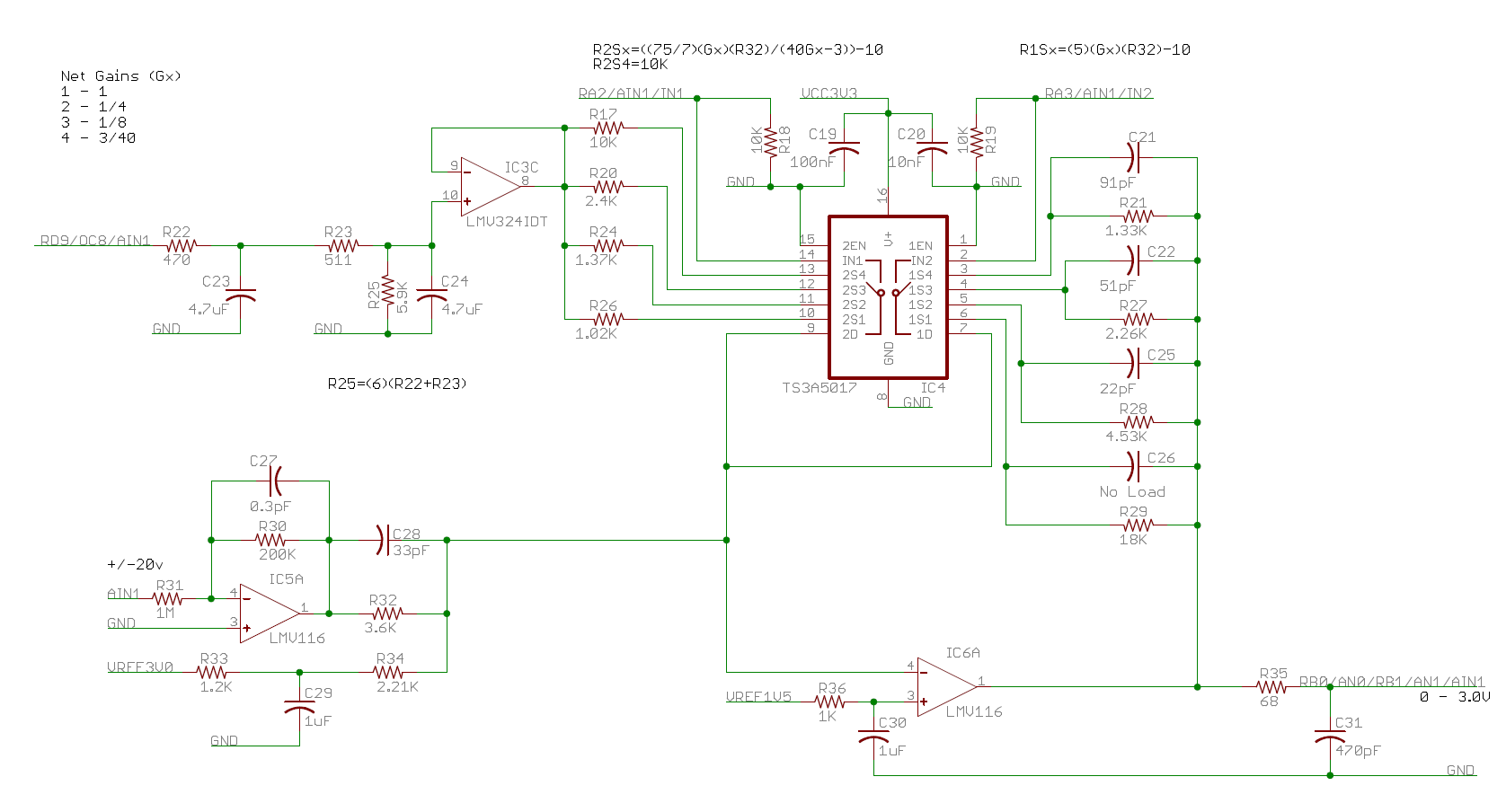 Analog Input on the OpenScope MZ Analog Input on the OpenScope MZ