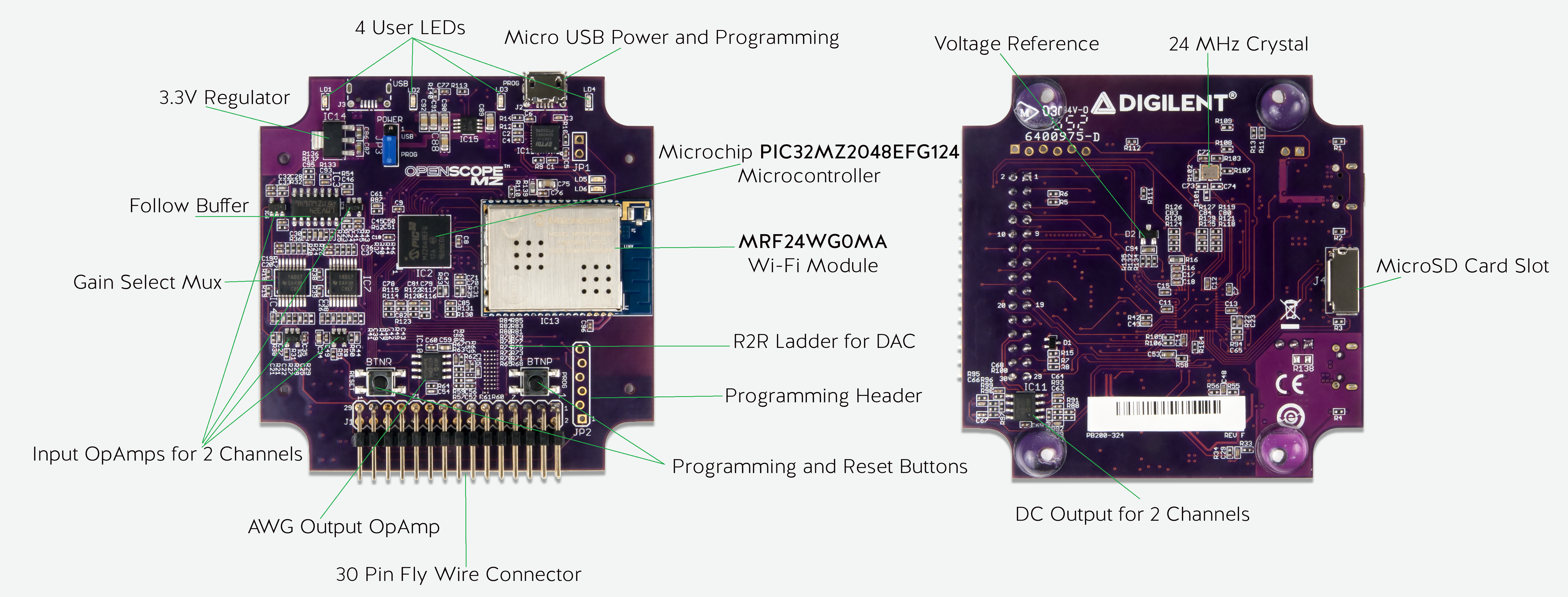openscopemz_walk_around.png