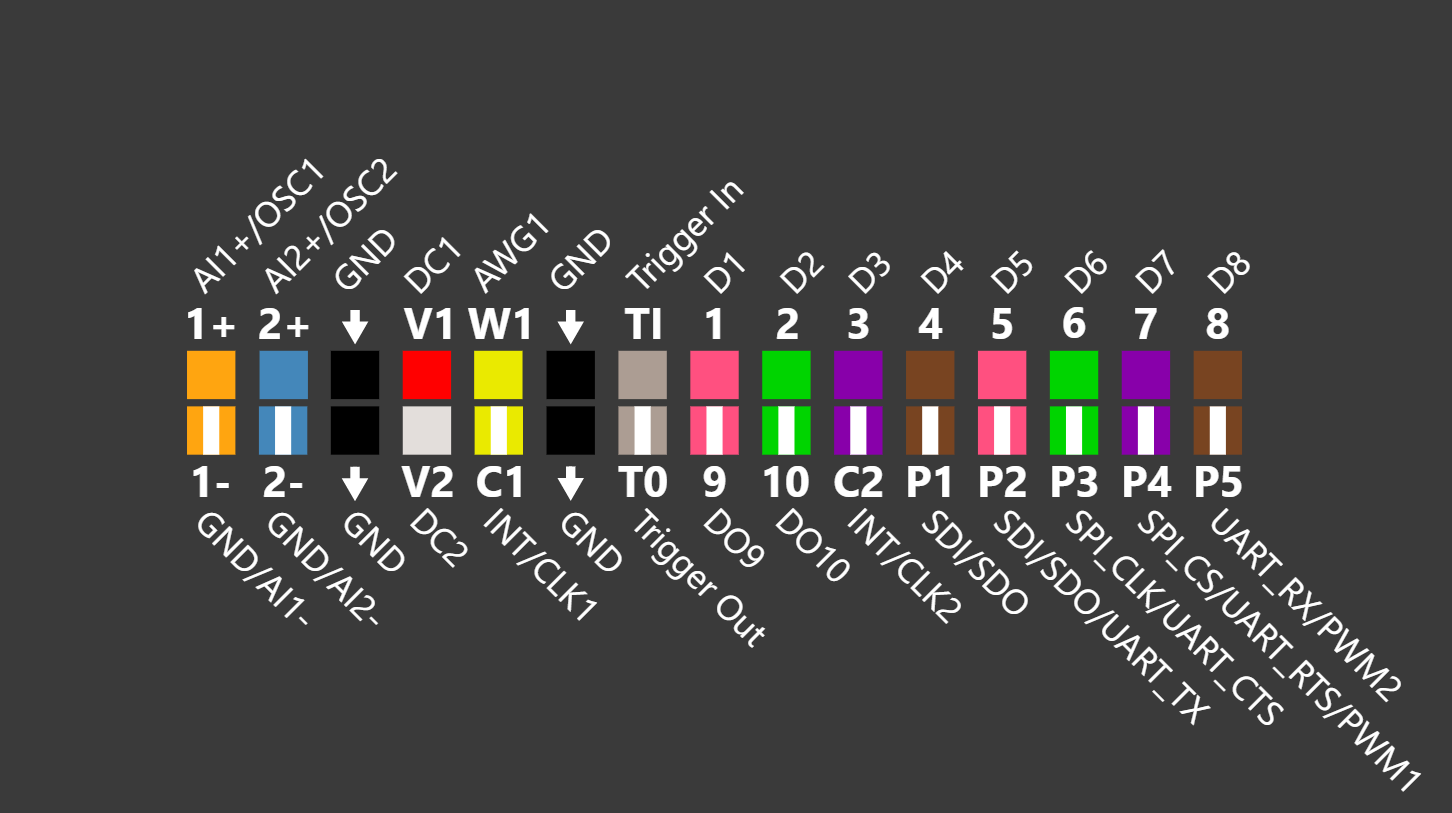 pinout_diagram.png
