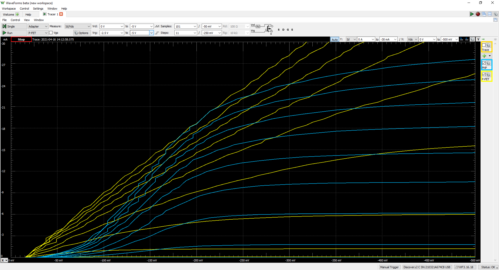 pnp-vs-pmos-linear.png