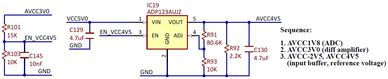 avcc4v5.png