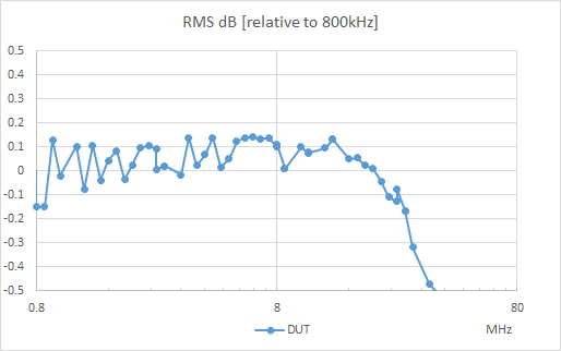 bwdchg05db.png