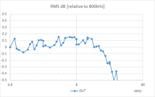 bwdclg05db.png