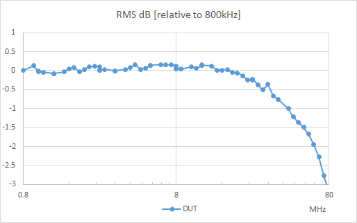 bwdclg3db.png
