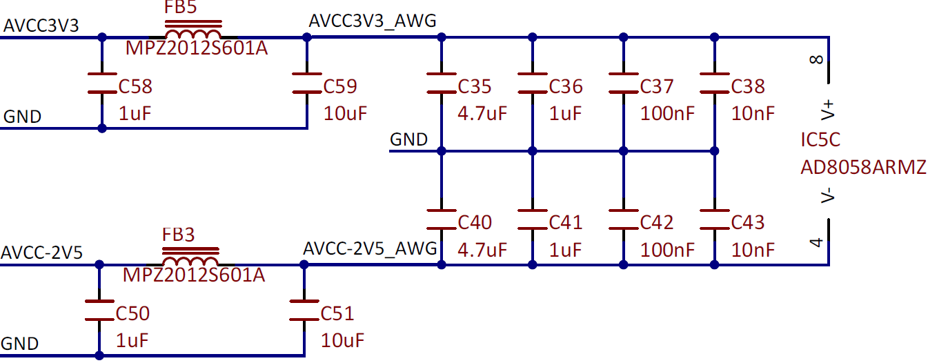 zmoddacivdecoupling.png