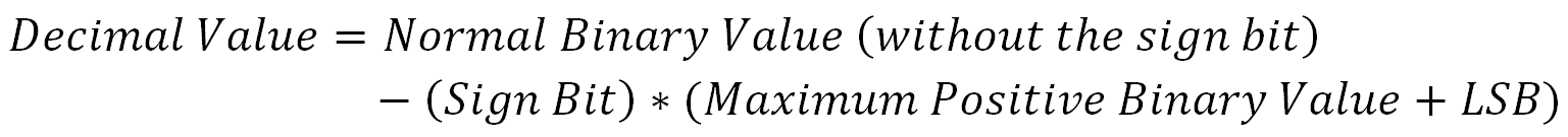 Two's Complement Equation