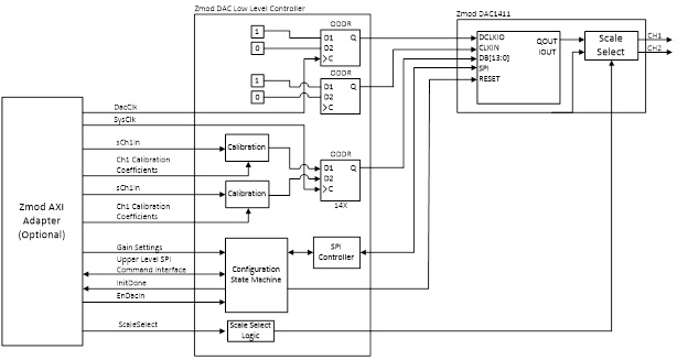 block_diagram.jpg