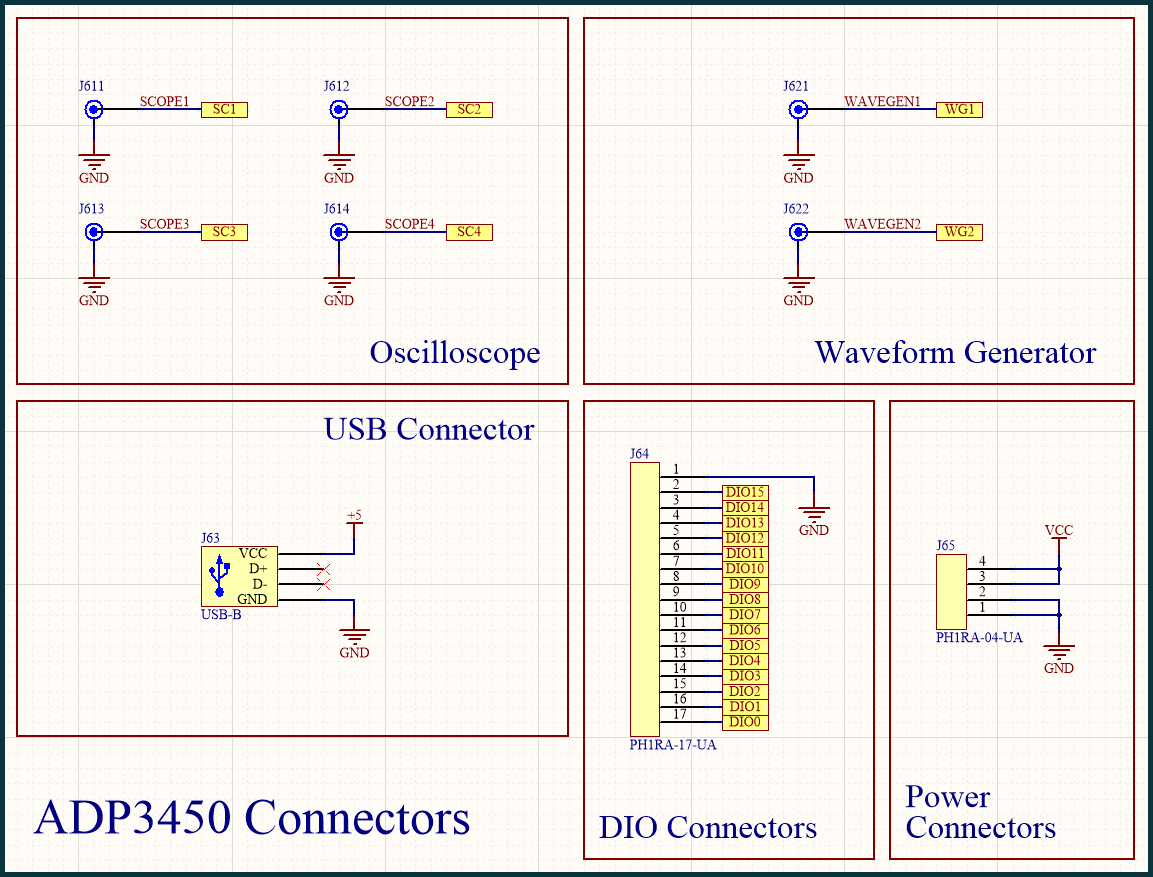 adp_connector.png